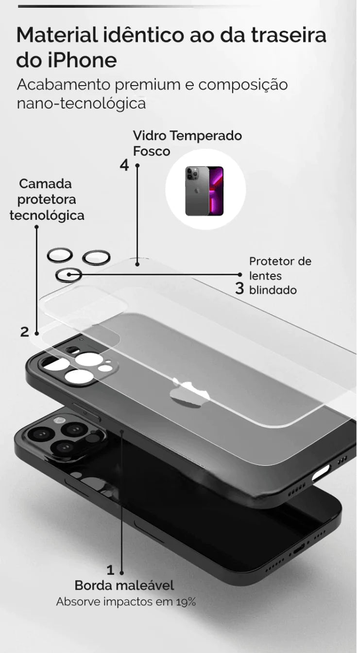 Capa Vidro Fosca + Película Compatível Iphone 11,12,13,14,15