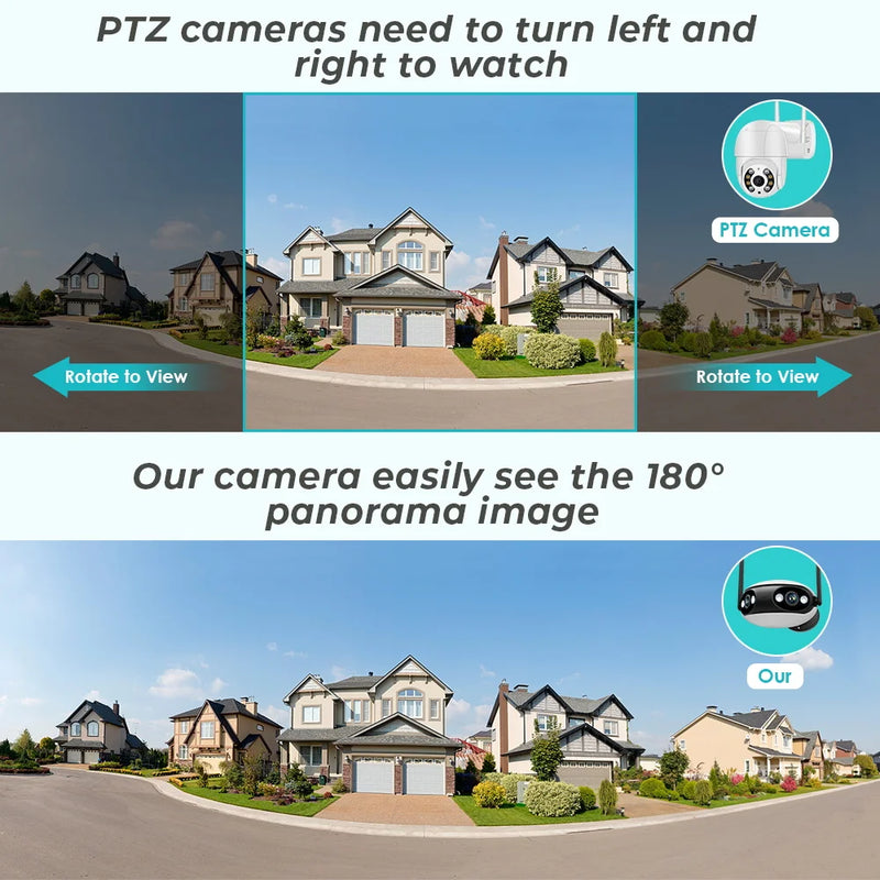 Câmera IP Panorâmica com Lente Dupla lançamento 2024